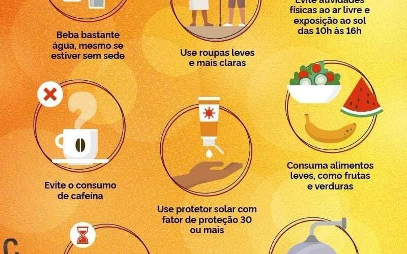 Alerta de Onda de Calor em Itapagipe