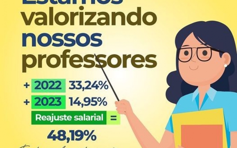 Professores da educação básica e e da educação infantil de Itapagipe receberam reajuste salarial de 14,95% em 2023