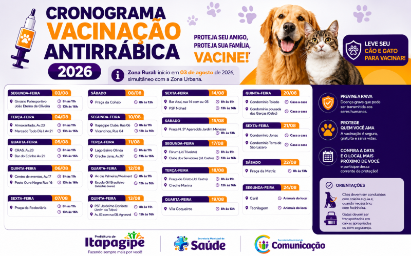 Campanha de Vacinação Antirrábica terá início no dia 3 de agosto em Itapagipe
